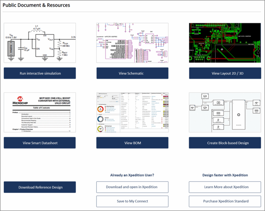 Conceptual mockup of component manufacturer webpage for demonstration purposes. Digital/interactive resources that augment the traditional information found on a hero part landing page.