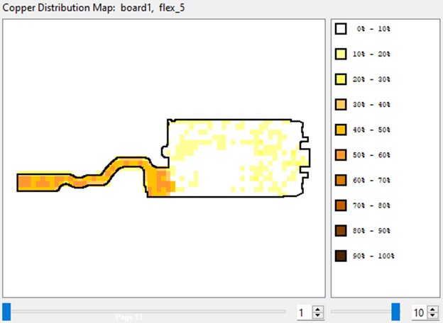 Valor NPI 2510 copper area heat map
