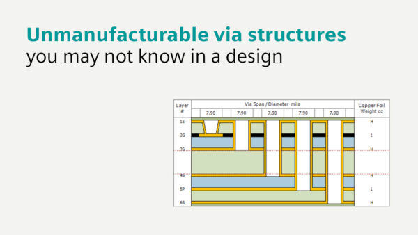 Unmanufacturable via structures you may not know in a design