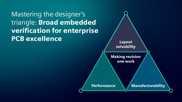 Mastering the PCB designer’s triangle: Broad embedded verification for enterprise PCB excellence