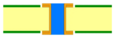 Filled via