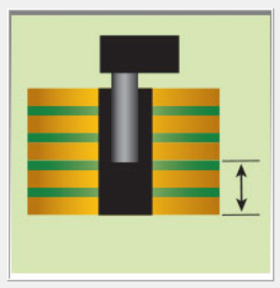 Figure 6: Exceeding or Insufficient Lead Length to Board Thickness