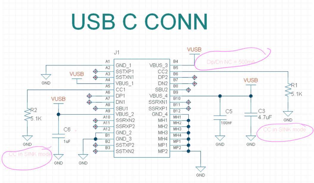 Screenshot of the design in Xpedition Standard