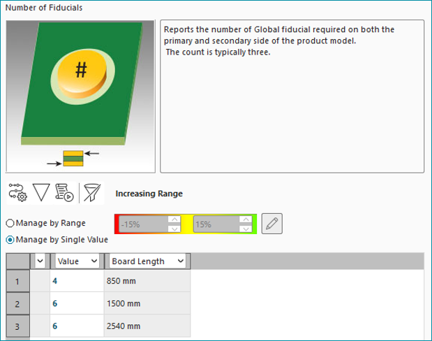 Figure X: In Valor NPI 2610, board dimensions can be used as factors in determining the required fiducial count.