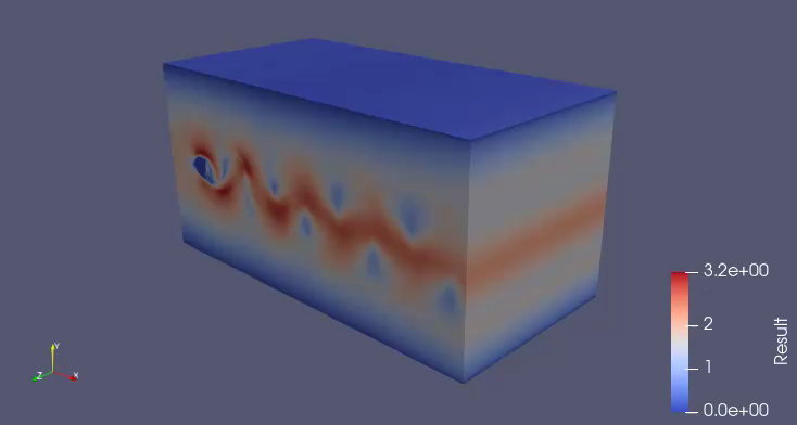 Benchmarking of an ML-corrected CFD model (LC) for a standard benchmark case - 3D simulation,