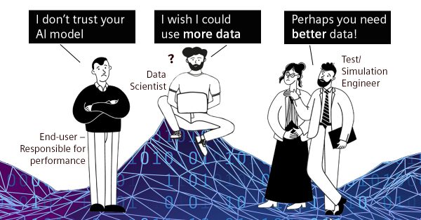 Innovative simulation and test solutions for trustworthy data-centric AI