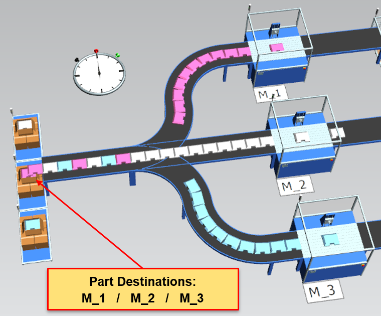 tecnomatix plant simulation 15