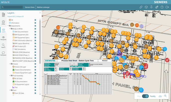 siemens web of systems