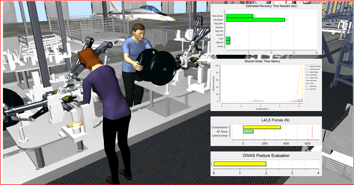 plant simulation siemens