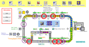 How to optimize production for energy savings with manufacturing simulation.