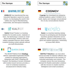 We are ready to launch the Siemens and Volkswagen Startup Challenge!