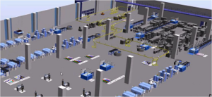 Manufacturing planning with a digital twin