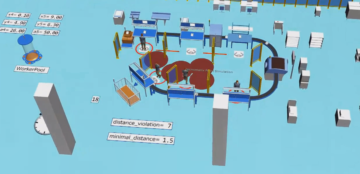 Social distancing with Plant Simulation