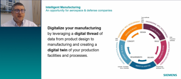Realize Live + U2U 2021: Tecnomatix Technical Sessions Highlights