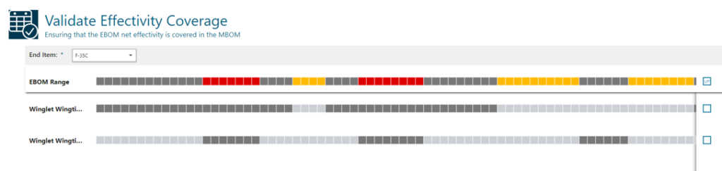 Easy Plan users can easily validate the effectivity range of the Manufacturing BOM