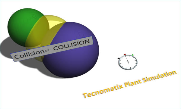 Simulation-based collision detection
