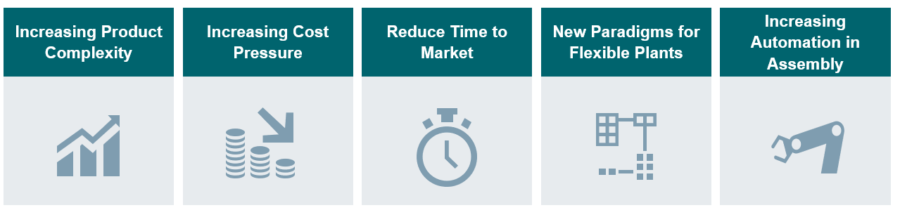 Virtual commissioning made easy with Process Simulate VC Lite - Tecnomatix