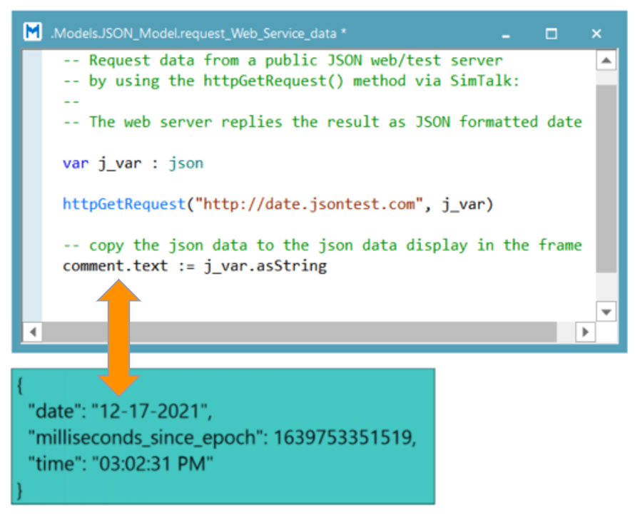 Plant Simulation 2201 SimTalk HTTP Example