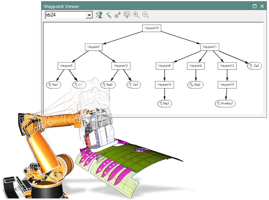 Waypoint Planning in Process Simulate on Teamcenter