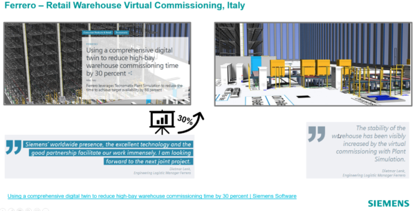Ferrero – Retail Warehouse Virtual Commissioning, Italy