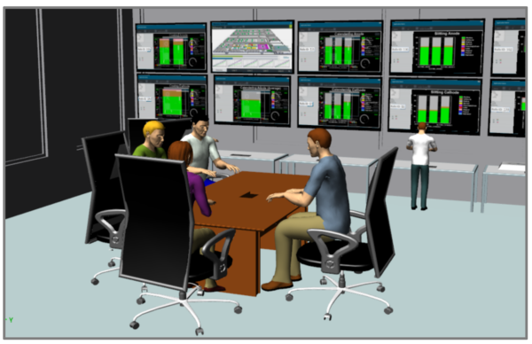 HCM Control Room, a picture from the Use Case 