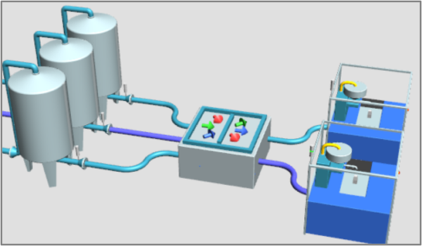 PatchMatrix: The PatchMatrix simplifies modeling of fluid manufacturing processes