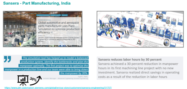 Sansera - Part Manufacturing, India