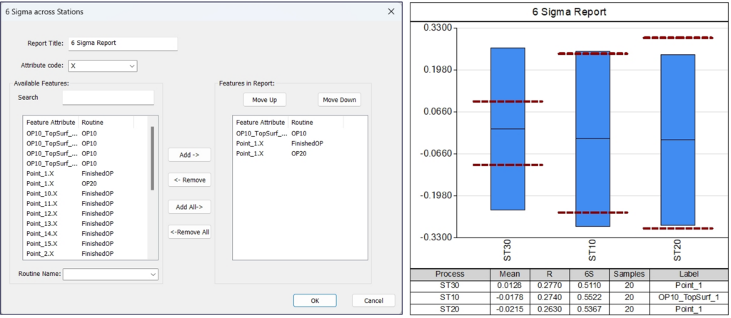 Image of 6 sigma report in model-based-quality software from Siemens.
