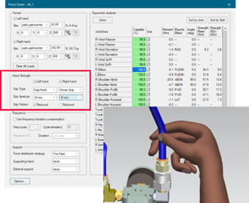 Display of detailed hand strength analysis for virtual humans in Process Simulate software.