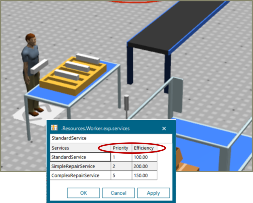 Plant Simulation 2302 worker priority.