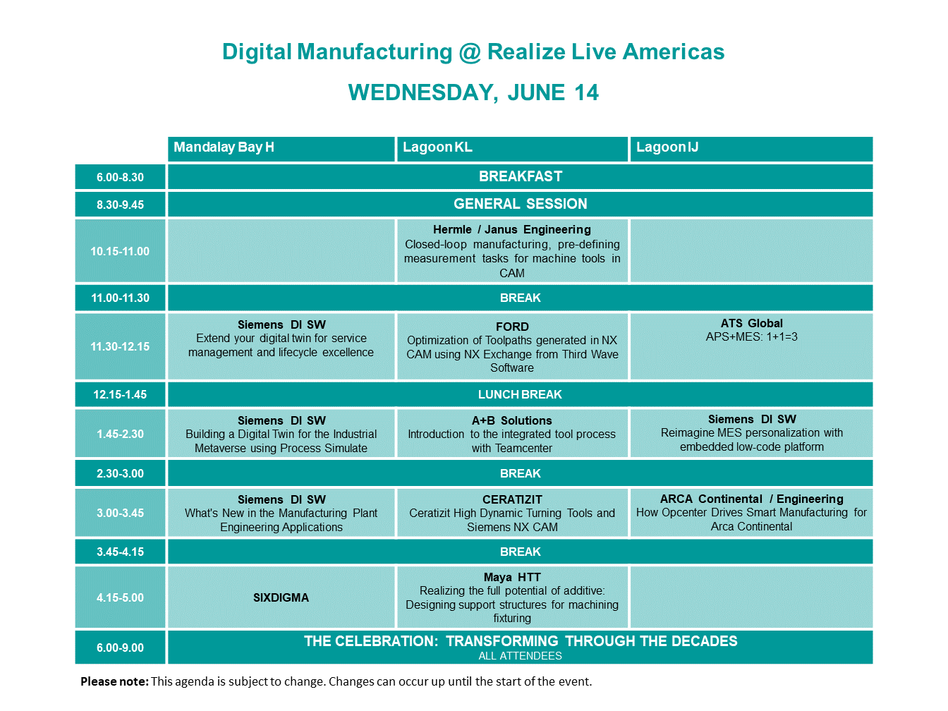 Realize LIVE 2023 See all digital manufacturing sessions