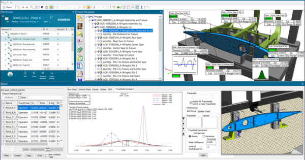Discover what’s new in model-based quality (August 2023)
