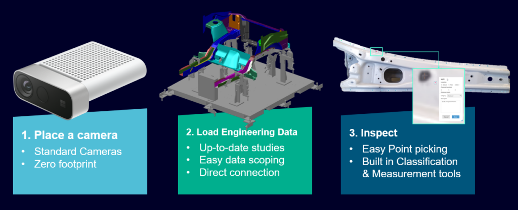 skillreal_siemens_partnership