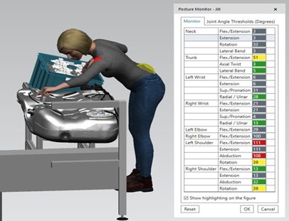 Posture monitor Process Simulate Human