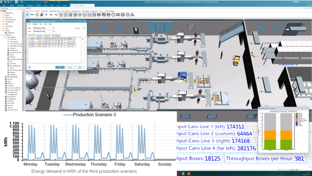 Energy demand in Tecnomatix Plant Simulation software.