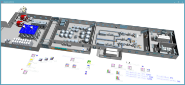 Production model based on Tecnomatix Plant Simulation software from Siemens.