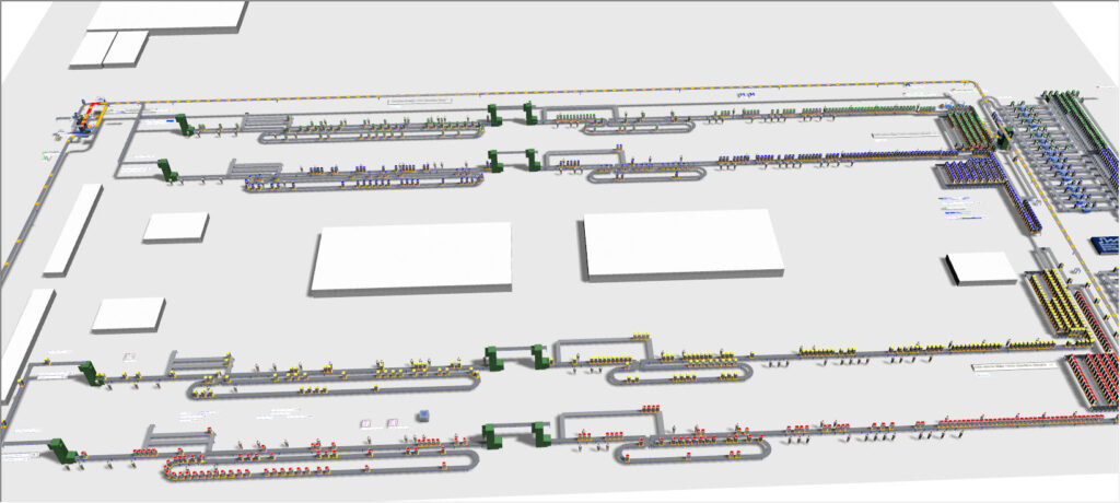 Digitalization at Electrolux Group; Digital twin of production in the Plant Simulation model