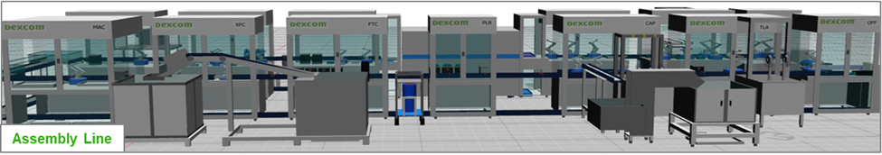 assembly-line-dexcom