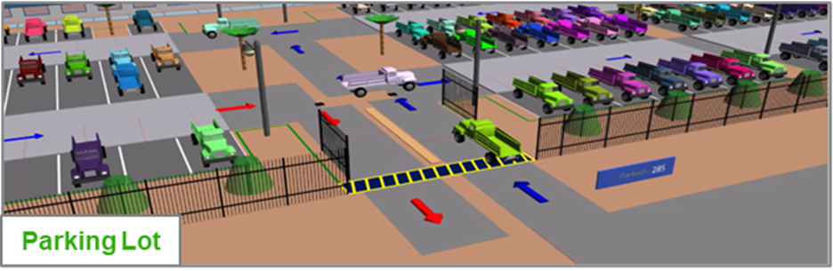 parking-lot-plant-simulation