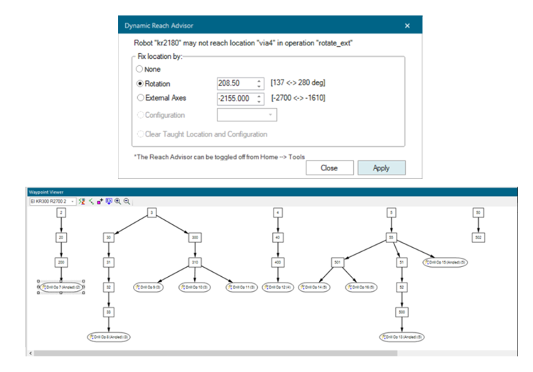 process-simulate-reach advisor