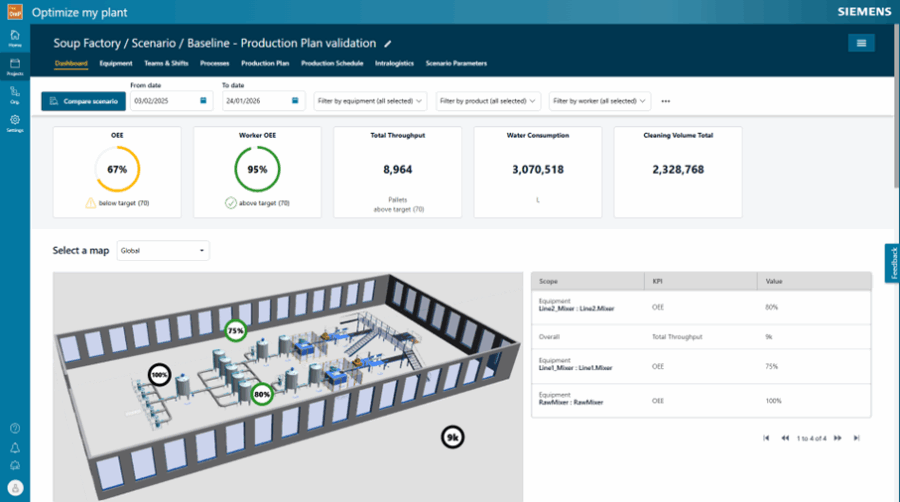 What’s new in Optimize my plant 2509: Unlocking the Future of Digital ...