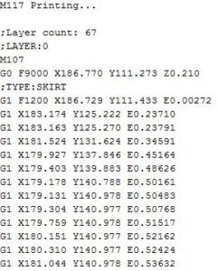 The Process of 3D Printing