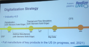 Finamac: possibly the coolest Solid Edge user ever!