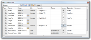 Synchronous AND Parametric
