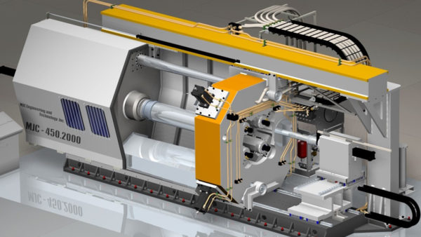 Managing Change in the Industrial Machinery Business