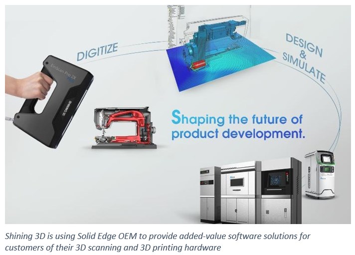 Buy OEM Siemens Solid Edge ST8
