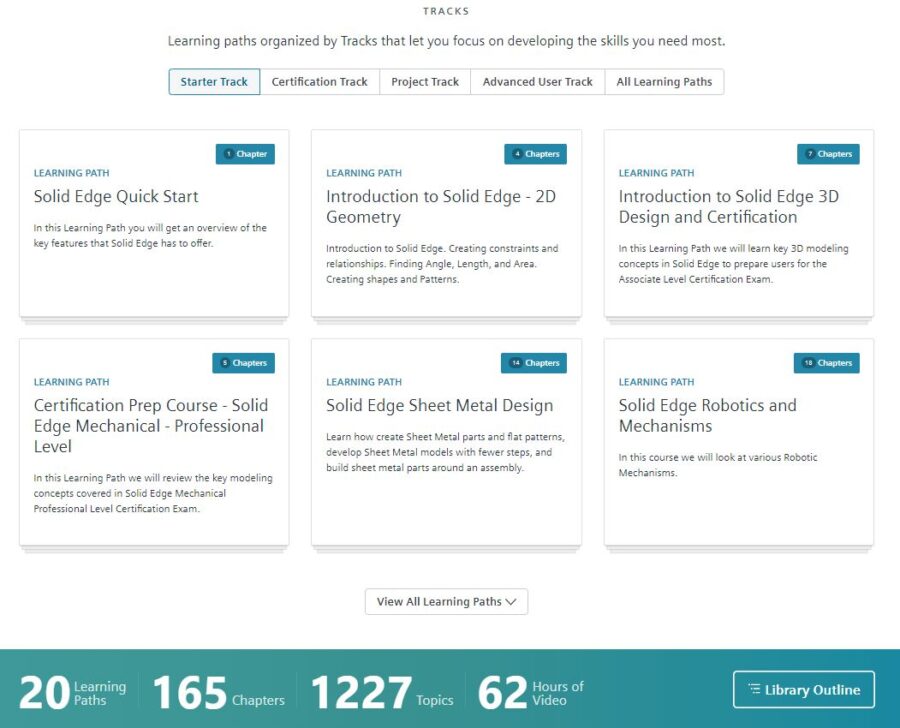Learning Assets for Students, Educators & Engineering Community Makers ...