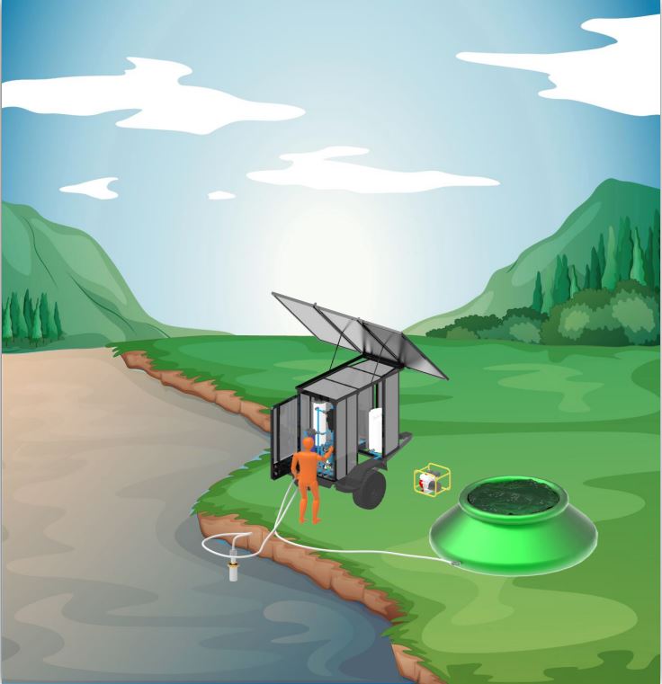 Mobile water filtration solution illustration