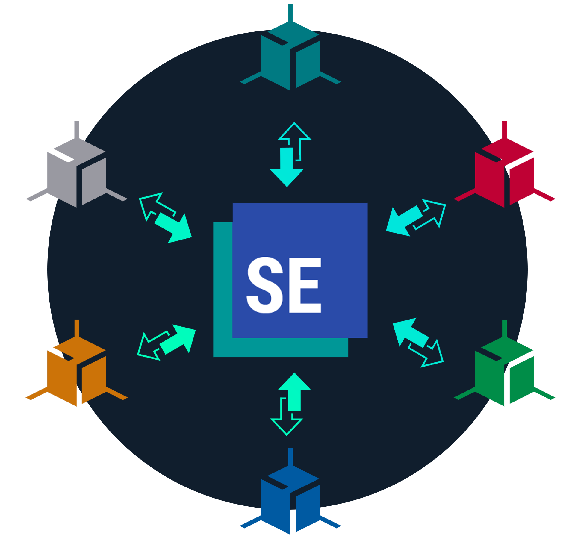 Solid Edge 2024 Siemens Software