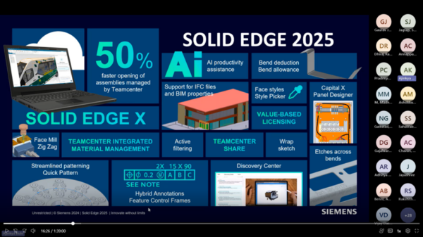 Solid Edge User Meet India 2024.4 Recap: Draft and MBD